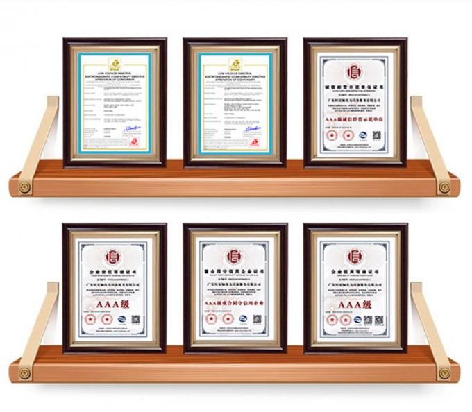 GuangDong Heng AnShun Electrical Power Equipment Service Co., Ltd. Контроль качества